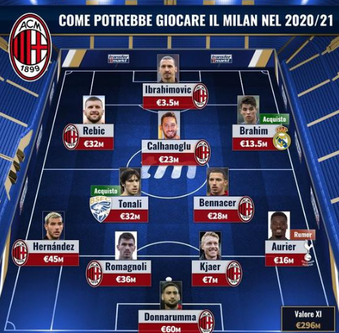 球星全场最稳定的那个人（全场最稳的那位球星）